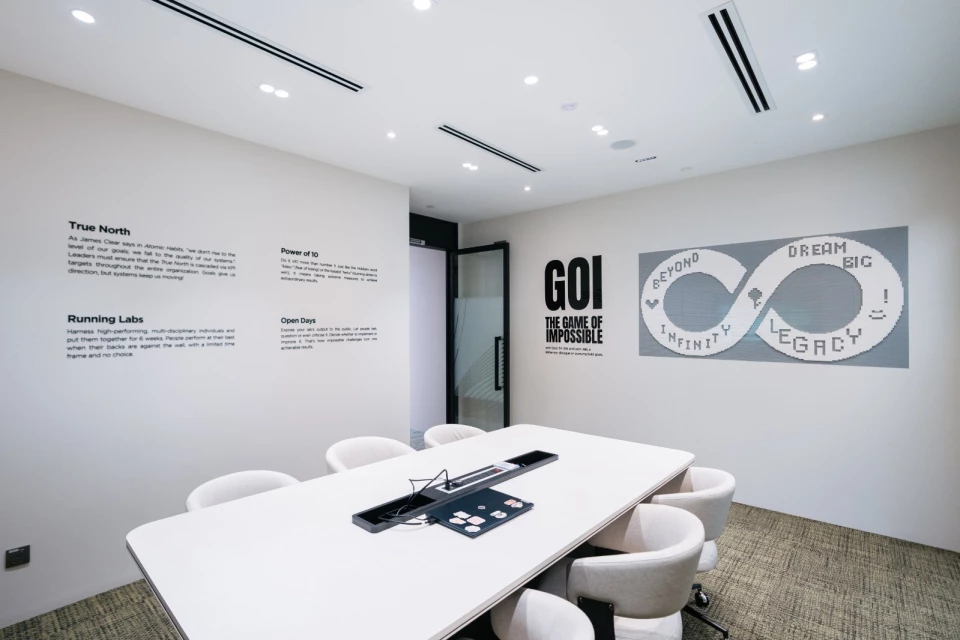 The Game of Impossible Room